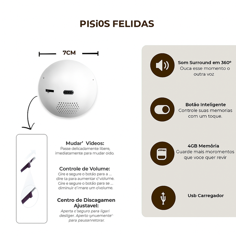 Charmed VidoSphere™ – Esfera de Vídeo Mágica